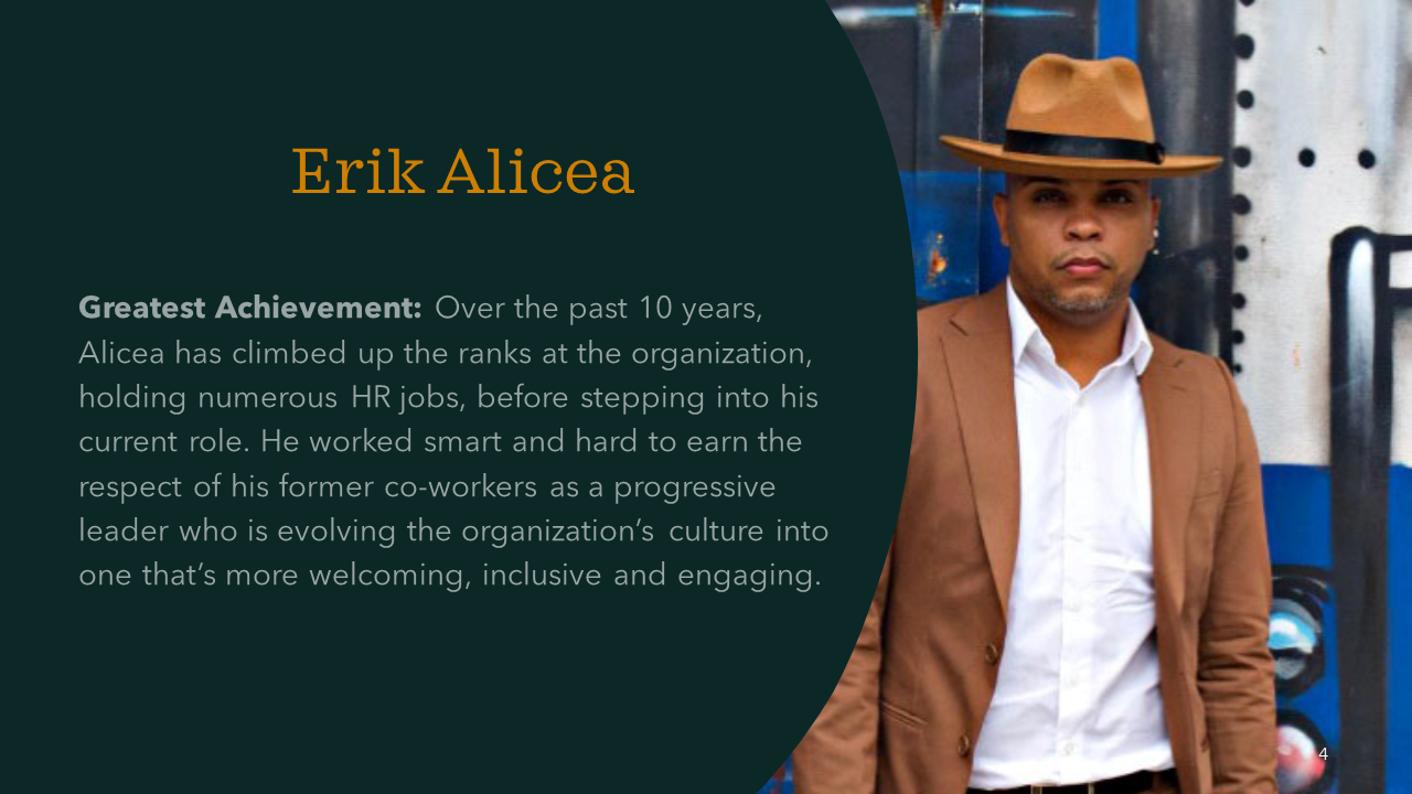 Rising stars. Erik. Achievements. 2021