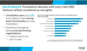 An I4CP poll underscores the importance of working with an HRIS and improving it.